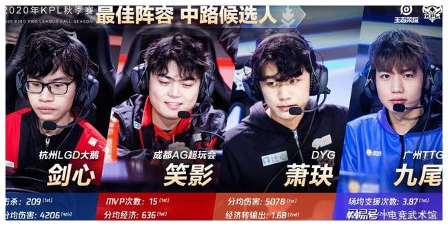 EDG后返图：实力是最坚实的后盾，拼尽全力，拿下每一场！
