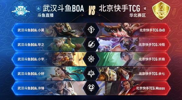 Xiaohao 谈到了如何在第二阶段进行调整：在第二阶段，我们将加强合作和沟通