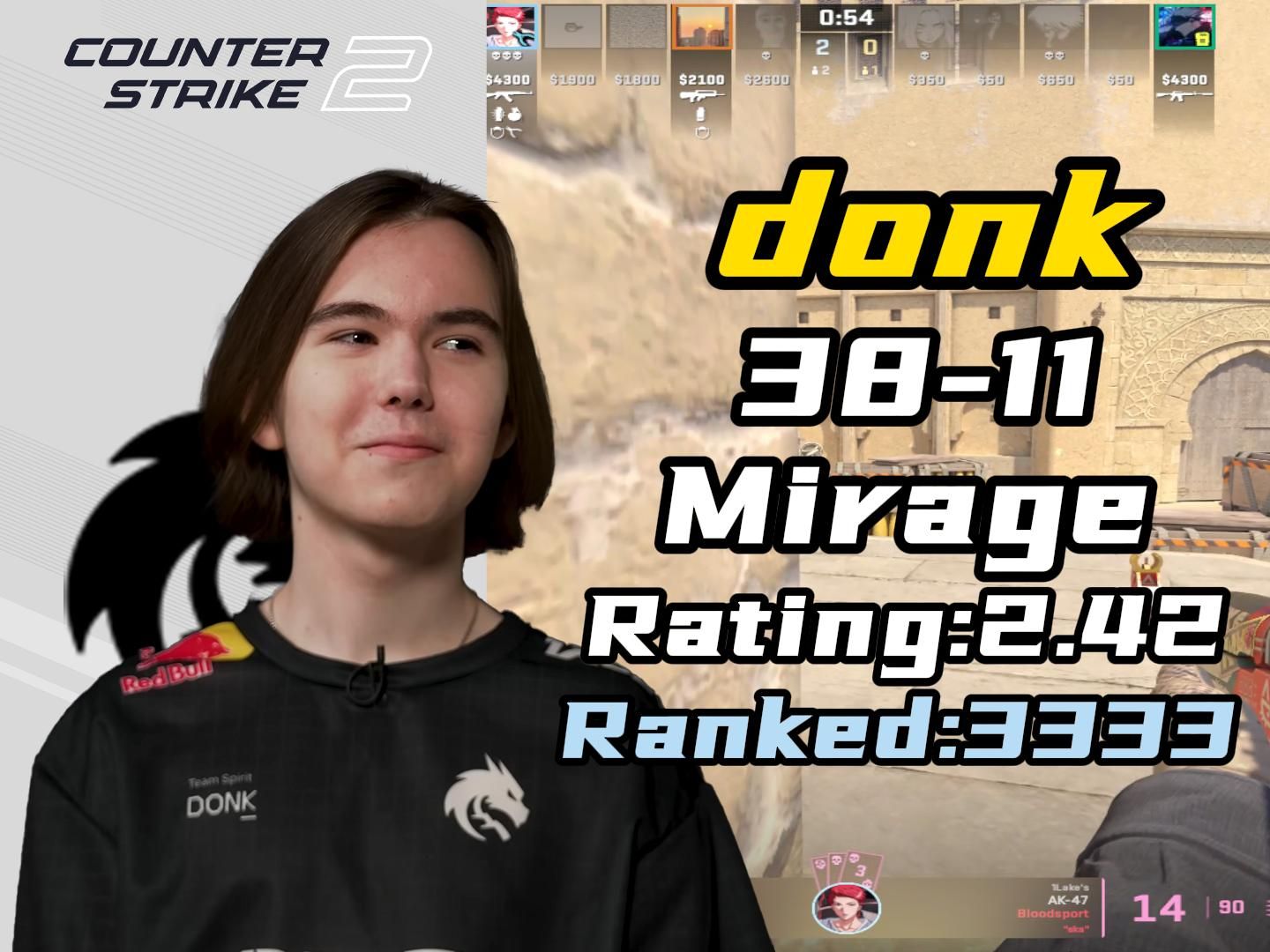 2022LEC夏季赛季后赛，RGE比分3-2击败MAD， 锁定S12世界赛名额，