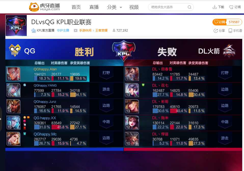 Bilibili Gaming 和 Trace Esports 晋级上半区决赛 - VCT 2025：中国开幕日第七天的结果
