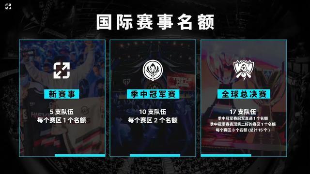 心的碰