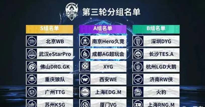 TES赛后返图：与Qingtin交流心得的Wayward