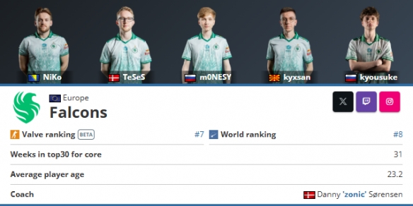 里程碑：Cube达成LPL400次出场成就