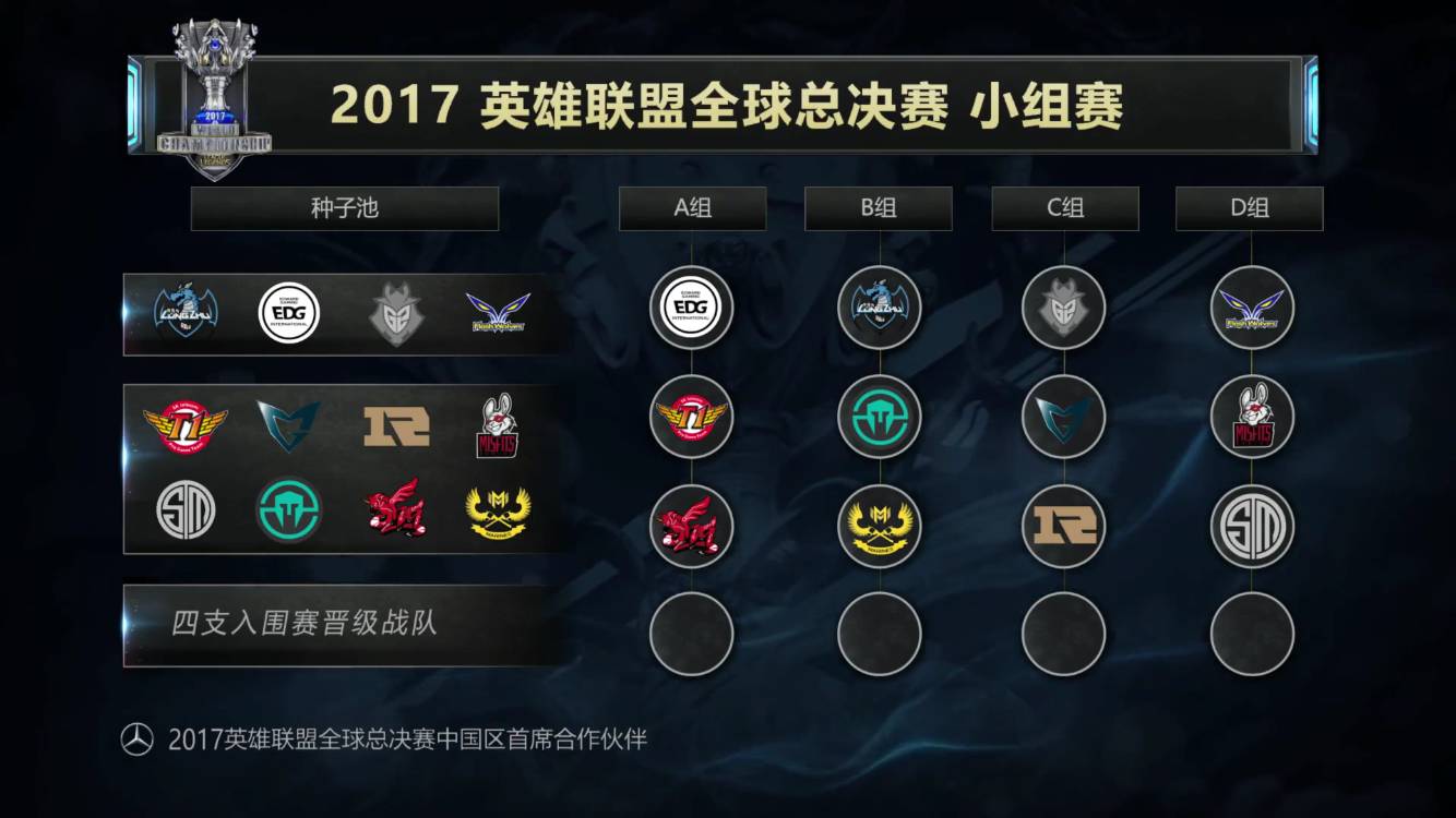 G2 Club 正忙：我们准备了 Uzi 和 Ming 加入 G2 的海报，人在哪里？